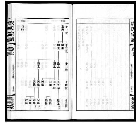 [成]成氏宗谱_12卷 (江苏) 成氏家谱_七.pdf