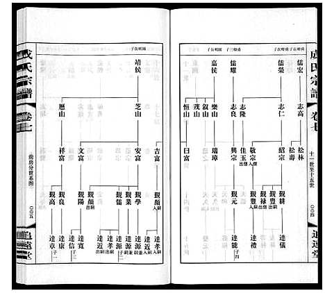 [成]成氏宗谱_12卷 (江苏) 成氏家谱_七.pdf