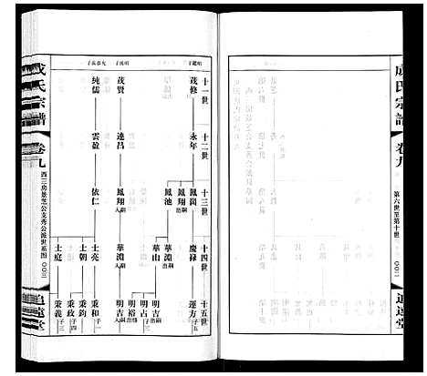 [成]成氏宗谱_12卷 (江苏) 成氏家谱_九.pdf