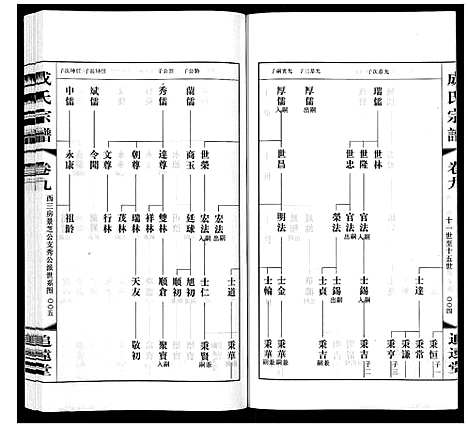 [成]成氏宗谱_12卷 (江苏) 成氏家谱_九.pdf