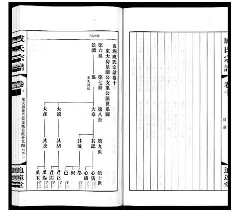 [成]成氏宗谱_12卷 (江苏) 成氏家谱_十.pdf