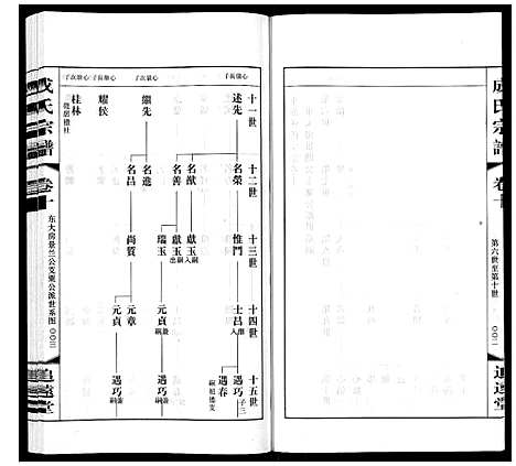 [成]成氏宗谱_12卷 (江苏) 成氏家谱_十.pdf