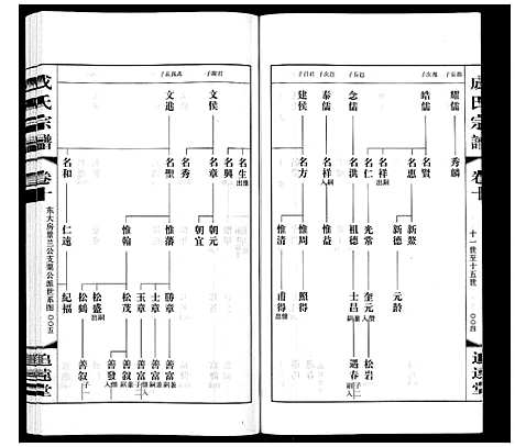 [成]成氏宗谱_12卷 (江苏) 成氏家谱_十.pdf