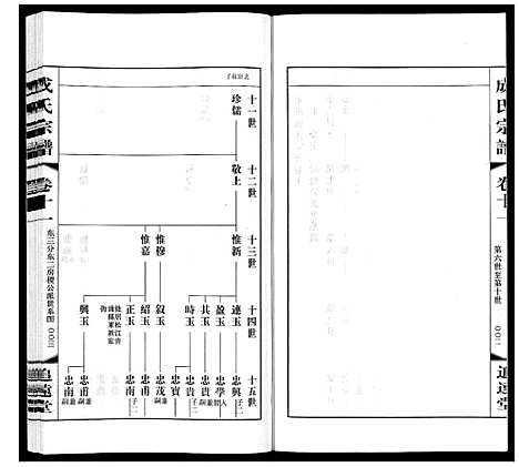 [成]成氏宗谱_12卷 (江苏) 成氏家谱_十一.pdf