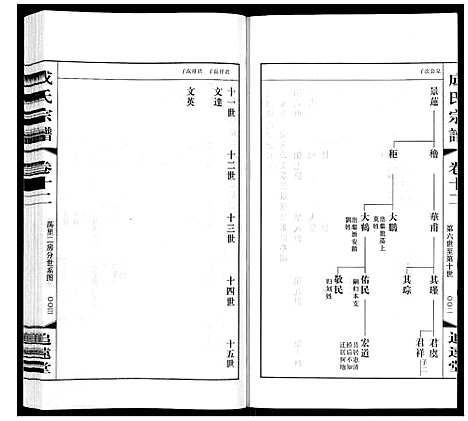 [成]成氏宗谱_12卷 (江苏) 成氏家谱_十二.pdf