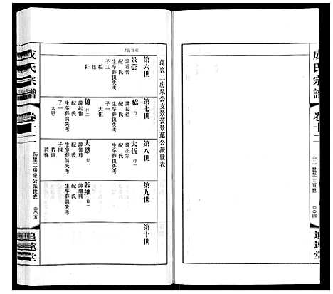 [成]成氏宗谱_12卷 (江苏) 成氏家谱_十二.pdf