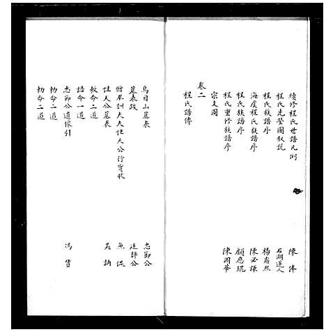 [程]程氏族谱_2卷_补遗1卷 (江苏) 程氏家谱.pdf