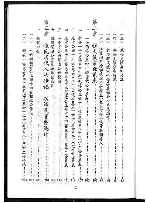 [程]程氏宗谱_江苏省淮阴县徐溜镇江桥村程庄程氏宗谱_江苏省淮阴县徐溜镇江桥村程庄程氏宗谱 (江苏) 程氏家谱.pdf