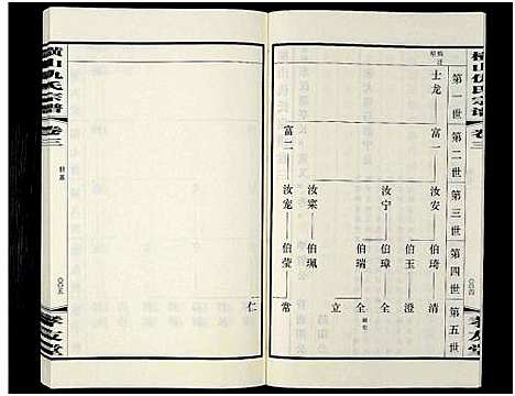 [仇]横山仇氏宗谱_8卷 (江苏) 横山仇氏家谱_三.pdf