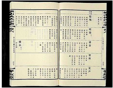 [仇]横山仇氏宗谱_8卷 (江苏) 横山仇氏家谱_六.pdf