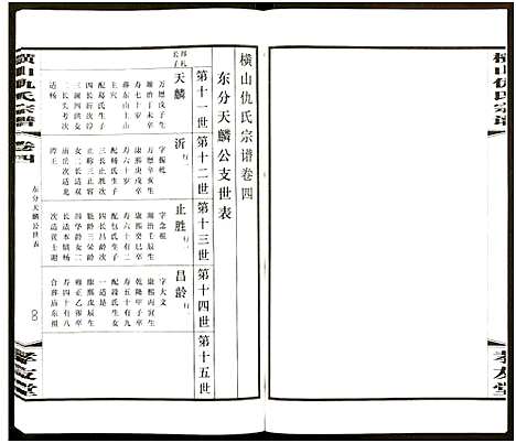 [仇]横山仇氏宗谱_8卷 (江苏) 横山仇氏家谱_十二.pdf