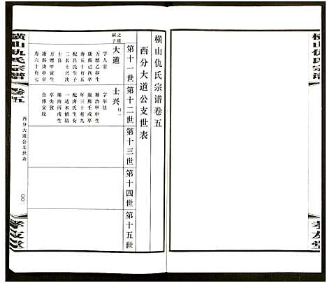 [仇]横山仇氏宗谱_8卷 (江苏) 横山仇氏家谱_十三.pdf