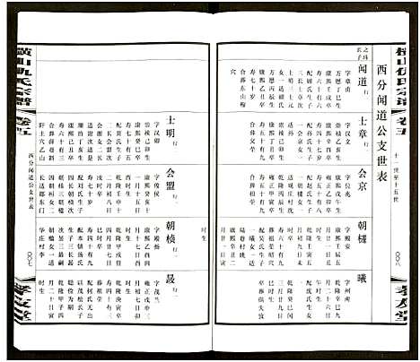 [仇]横山仇氏宗谱_8卷 (江苏) 横山仇氏家谱_十三.pdf