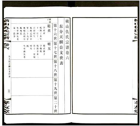 [仇]横山仇氏宗谱_8卷 (江苏) 横山仇氏家谱_十四.pdf