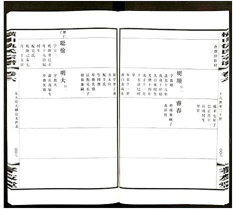 [仇]横山仇氏宗谱_8卷 (江苏) 横山仇氏家谱_十四.pdf