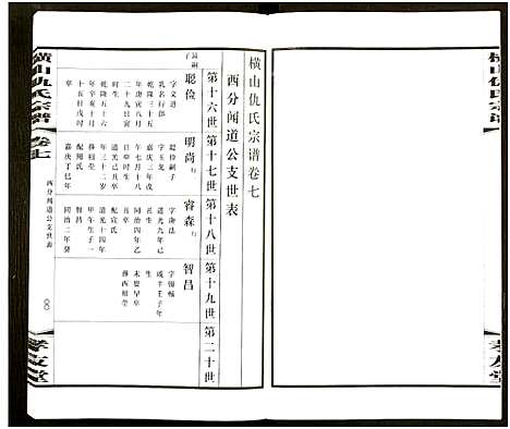 [仇]横山仇氏宗谱_8卷 (江苏) 横山仇氏家谱_十五.pdf