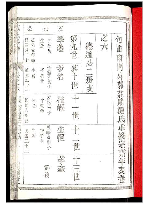 [戴]戴氏宗谱 (江苏) 戴氏家谱_六.pdf