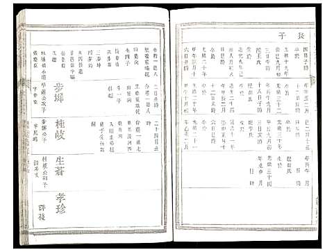 [戴]戴氏宗谱 (江苏) 戴氏家谱_六.pdf