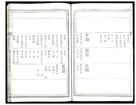 [戴]戴氏宗谱 (江苏) 戴氏家谱_六.pdf