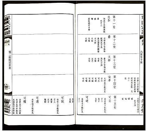 [单]江南单氏大统宗谱_12卷 (江苏) 江南单氏大统家谱_五.pdf