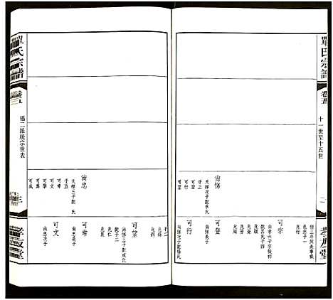 [单]江南单氏大统宗谱_12卷 (江苏) 江南单氏大统家谱_五.pdf