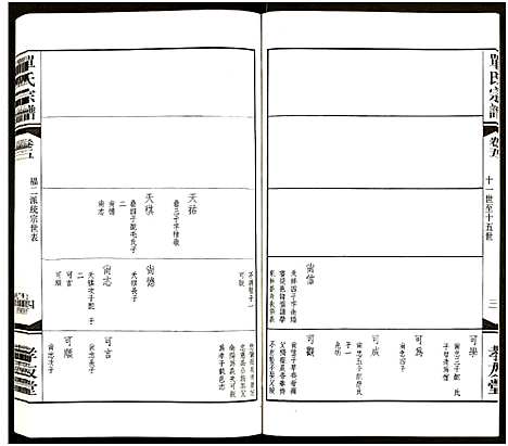 [单]江南单氏大统宗谱_12卷 (江苏) 江南单氏大统家谱_五.pdf