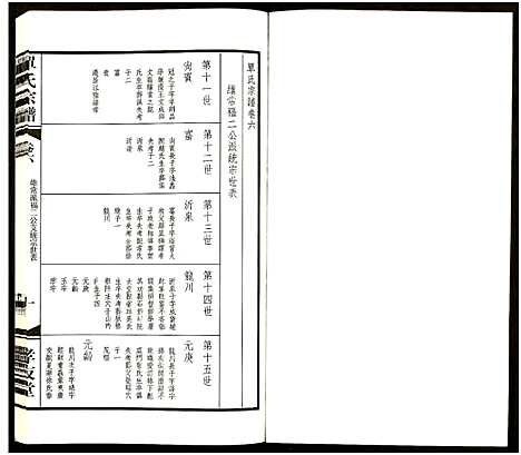 [单]江南单氏大统宗谱_12卷 (江苏) 江南单氏大统家谱_六.pdf