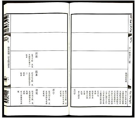 [单]江南单氏大统宗谱_12卷 (江苏) 江南单氏大统家谱_六.pdf