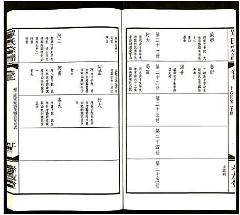 [单]江南单氏大统宗谱_12卷 (江苏) 江南单氏大统家谱_七.pdf