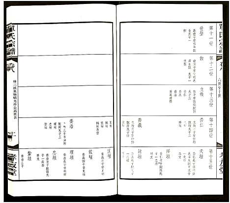 [单]江南单氏大统宗谱_12卷 (江苏) 江南单氏大统家谱_八.pdf