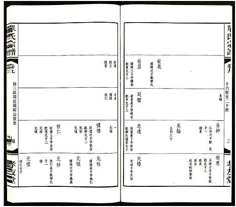 [单]江南单氏大统宗谱_12卷 (江苏) 江南单氏大统家谱_九.pdf