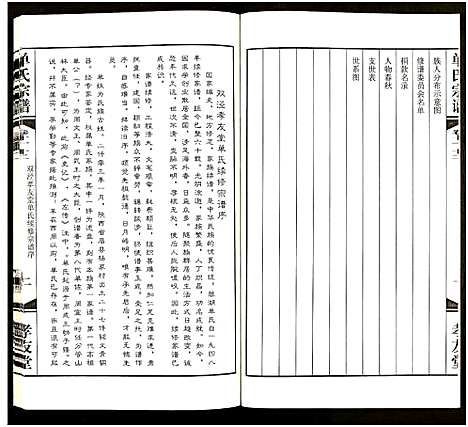 [单]江南单氏大统宗谱_12卷 (江苏) 江南单氏大统家谱_十二.pdf