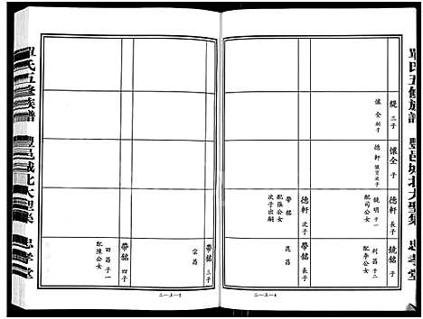 [单]忠孝堂单氏五修族谱-丰县城北四十五里大圣集宗支_3卷-单氏族谱-丰邑城西北四十五里大圣集五修族谱_单氏五修族谱-丰邑城北大圣集 (江苏) 忠孝堂单氏五修家谱_二.pdf