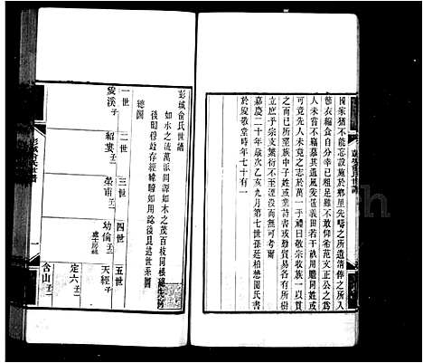 [俞]彭城俞氏世谱 (江苏) 彭城俞氏世谱.pdf