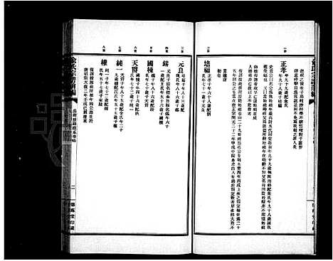 [俞]俞氏宗谱-史贵公支 (江苏) 俞氏家谱.pdf