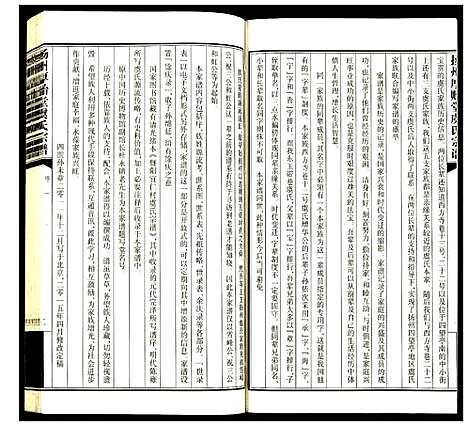 [虞]扬州厚贻堂虞氏宗谱 (江苏) 扬州厚贻堂虞氏家谱.pdf