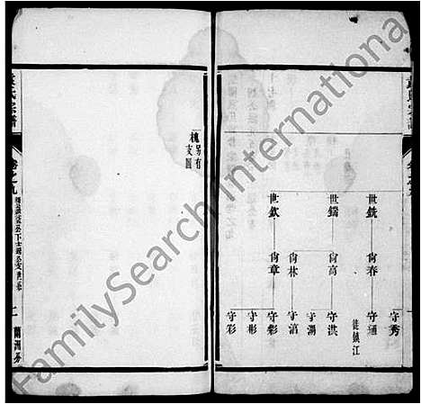 [袁]袁氏宗谱_10卷-云阳袁氏宗谱 (江苏) 袁氏家谱_二.pdf