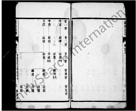 [袁]袁氏宗谱_10卷-云阳袁氏宗谱 (江苏) 袁氏家谱_二.pdf