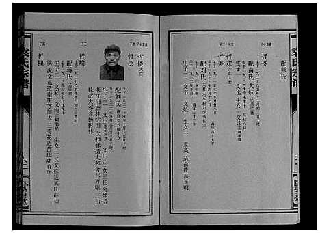 [袁]袁氏宗谱_上下册 (江苏) 袁氏家谱_二.pdf