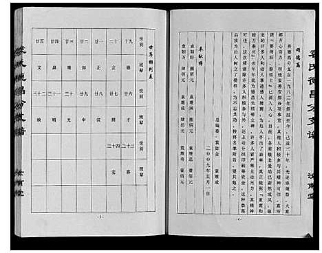 [袁]袁氏德昌分支谱 (江苏) 袁氏德昌分支谱.pdf