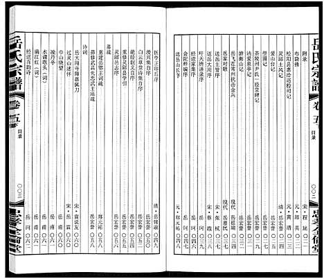 [岳]岳氏宗谱_10卷 (江苏) 岳氏家谱_六.pdf