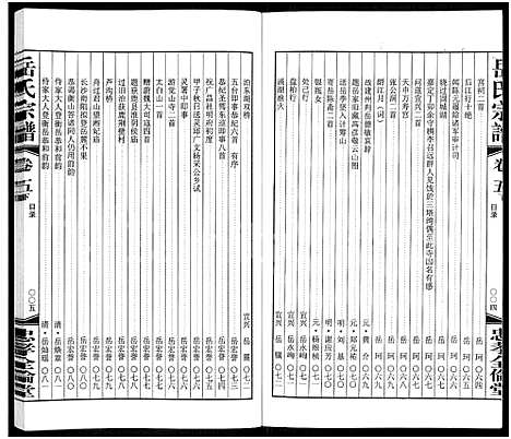 [岳]岳氏宗谱_10卷 (江苏) 岳氏家谱_六.pdf