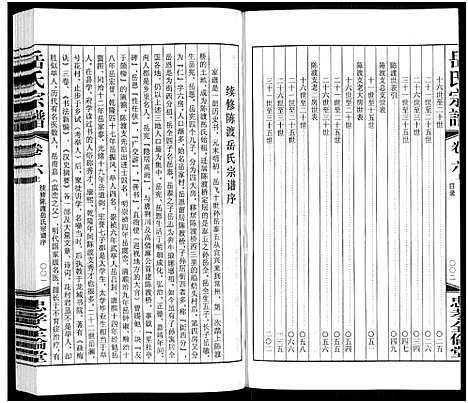 [岳]岳氏宗谱_10卷 (江苏) 岳氏家谱_七.pdf