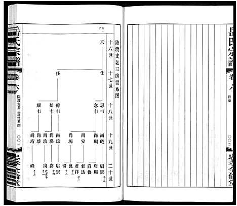 [岳]岳氏宗谱_10卷 (江苏) 岳氏家谱_八.pdf