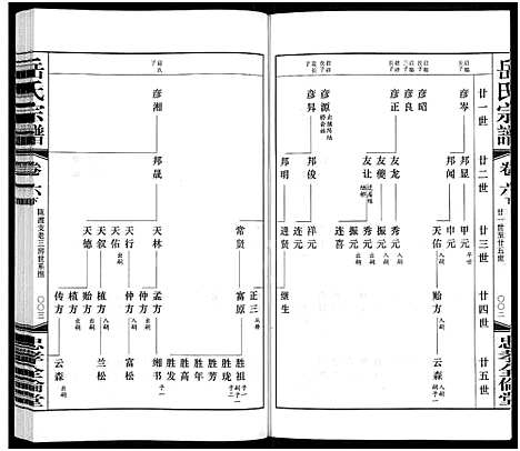 [岳]岳氏宗谱_10卷 (江苏) 岳氏家谱_八.pdf