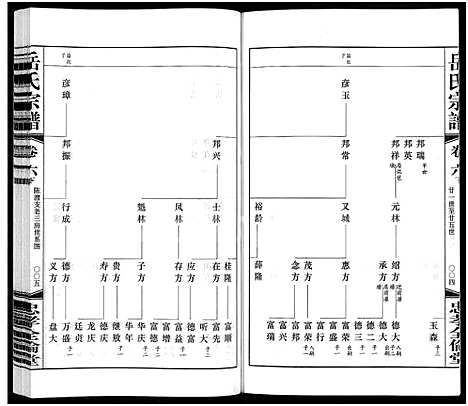 [岳]岳氏宗谱_10卷 (江苏) 岳氏家谱_八.pdf