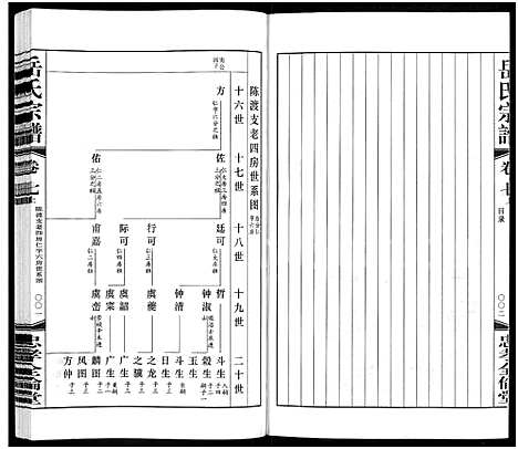 [岳]岳氏宗谱_10卷 (江苏) 岳氏家谱_九.pdf