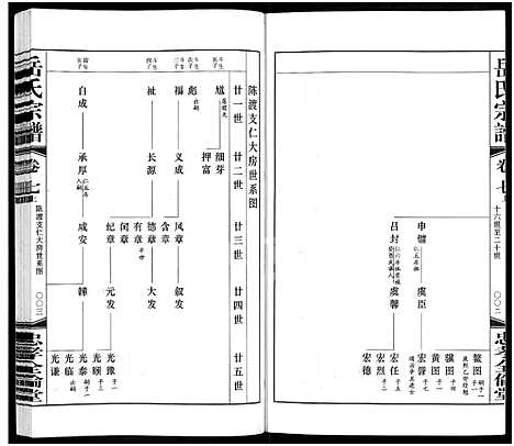 [岳]岳氏宗谱_10卷 (江苏) 岳氏家谱_九.pdf