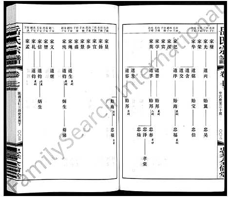 [岳]岳氏宗谱_10卷 (江苏) 岳氏家谱_十.pdf