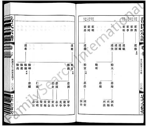 [岳]岳氏宗谱_10卷 (江苏) 岳氏家谱_十.pdf